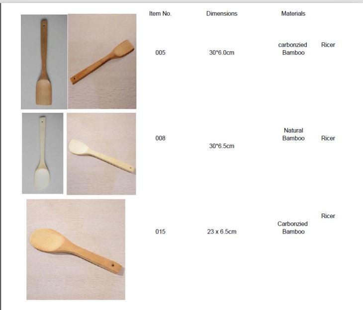 Пункт гарячого Типів Bamboo Spoon.Ricer І Шпатель